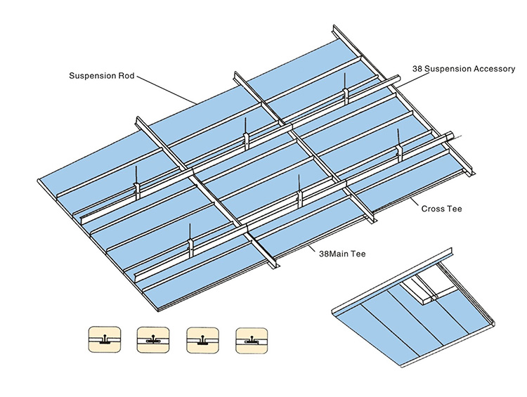 Suspension Installation of Semi - Concealed Grid System