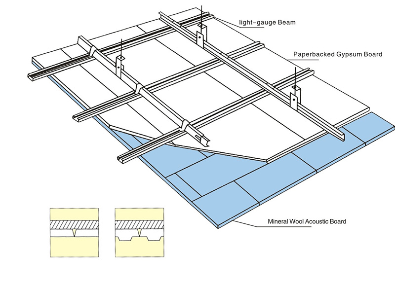 Suspension Installation of Compound Flush System